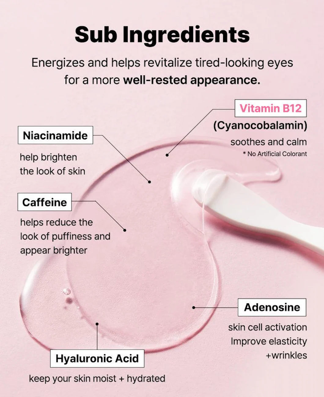 Slimora™️ - Collagen Hydrogel Eye Patch